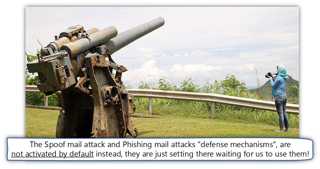 The Spoof mail attack and Phishing mail attacks defense mechanisms - are not activated by default